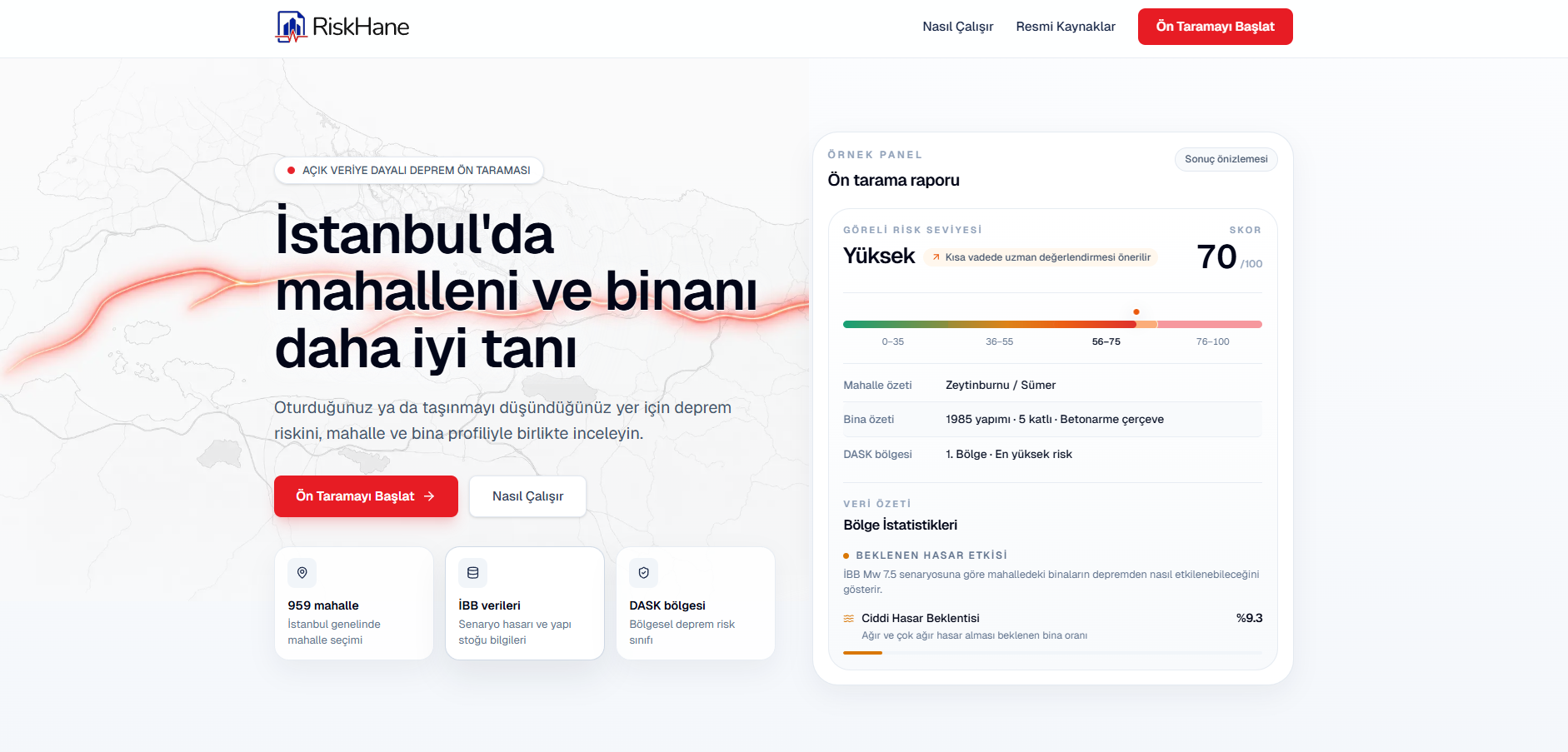 RiskHane - Istanbul earthquake risk pre-screening landing page and sample report preview